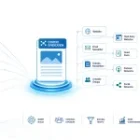 What Is Content Syndication? How It Works for B2B Lead Generation
